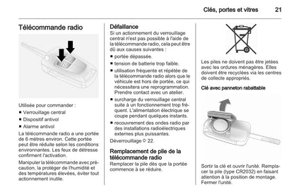 2010-2015 Opel Antara Manuel du propriétaire | Français