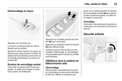 2010-2015 Opel Antara Manuel du propriétaire | Français