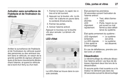 2010-2015 Opel Antara Manuel du propriétaire | Français