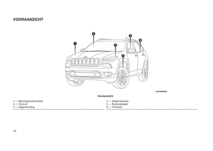 2007-2011 Jeep Patriot Manuel du propriétaire | Allemand