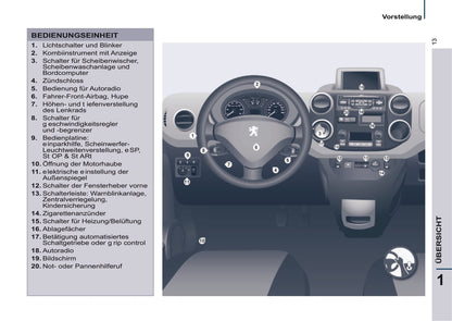 2014-2015 Peugeot Partner Tepee Owner's Manual | German