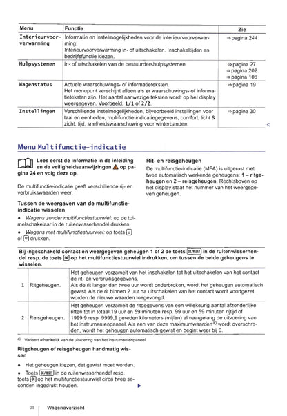 2010-2015 Volkswagen Touran Owner's Manual | Dutch