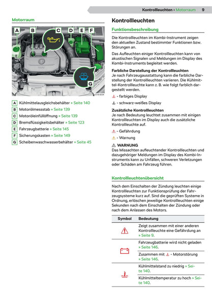 2019-2020 Skoda Scala Owner's Manual | German