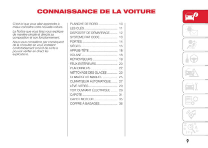 2016-2022 Abarth 595 Owner's Manual | French