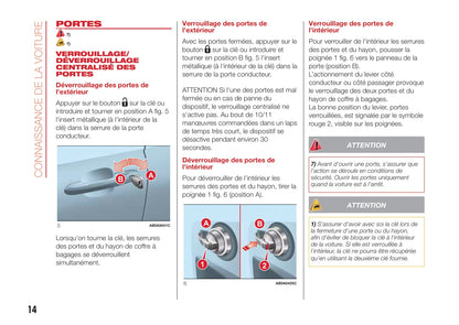 2016-2022 Abarth 595 Manuel du propriétaire | Français