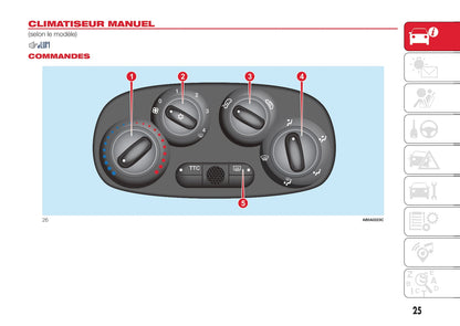 2016-2022 Abarth 595 Owner's Manual | French