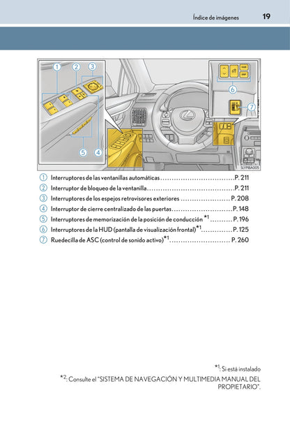 2016-2017 Lexus NX 300h Owner's Manual | Spanish