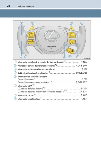 2016-2017 Lexus NX 300h Owner's Manual | Spanish