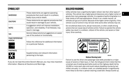 2021 Jeep Renegade Owner's Manual | English