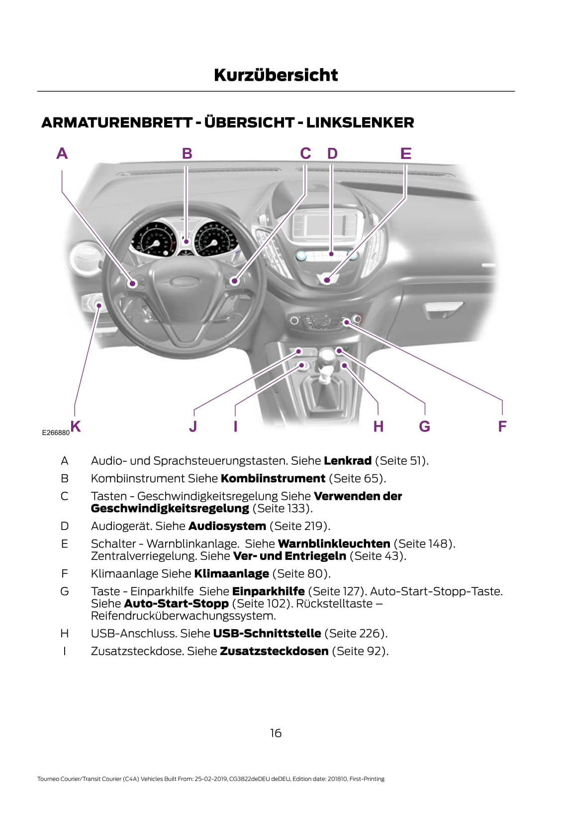 2019-2020 Ford Tourneo Courier / Transit Courier Manuel du propriétaire | Allemand