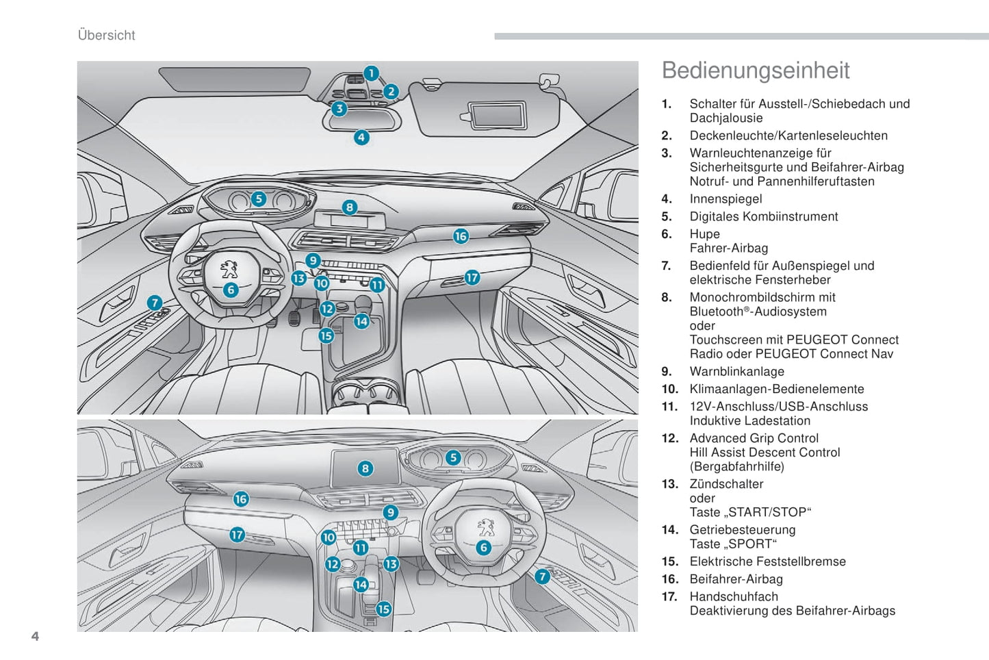 2017-2020 Peugeot 3008 Owner's Manual | German