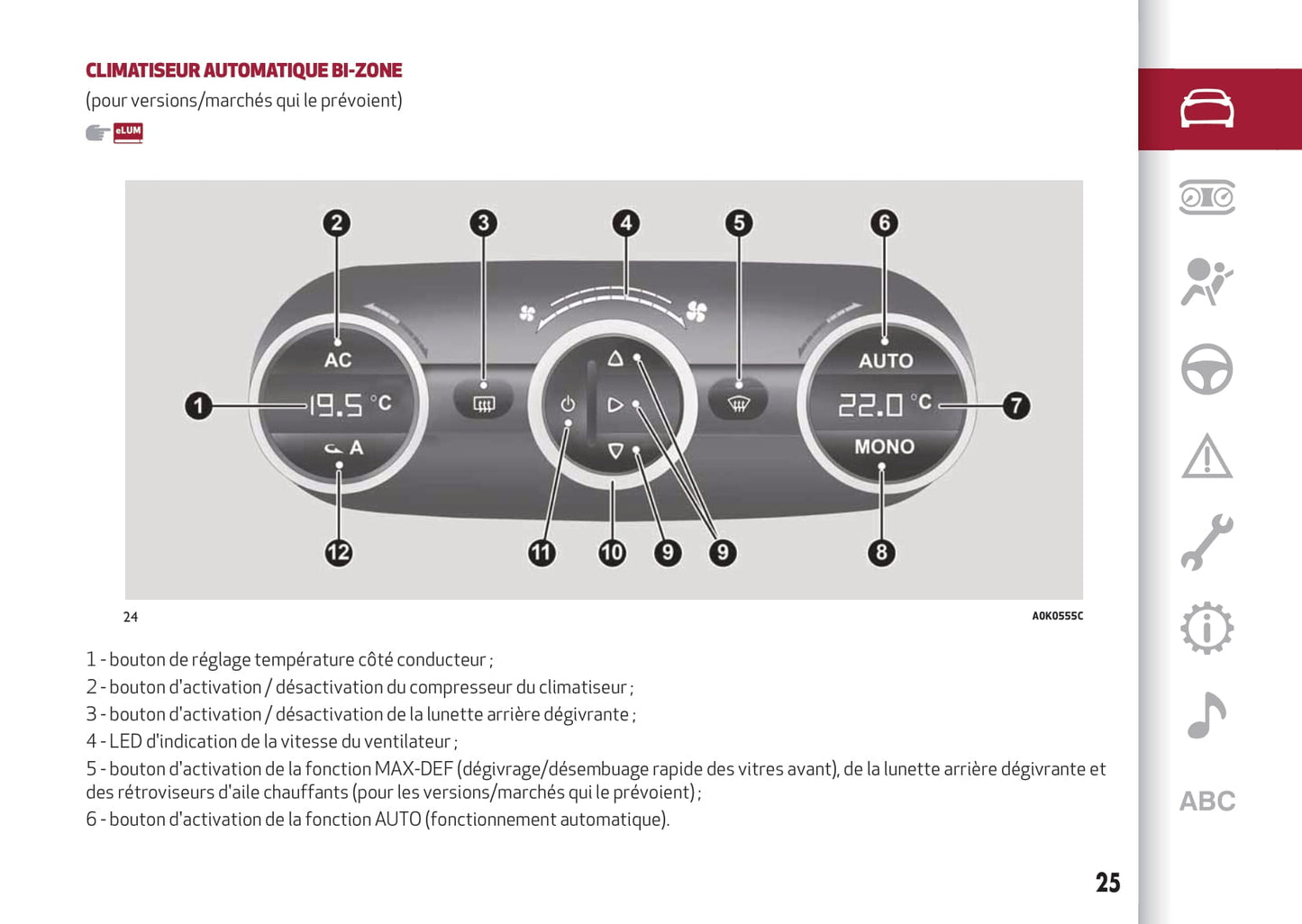 2016-2023 Alfa Romeo Giulietta Manuel du propriétaire | Français