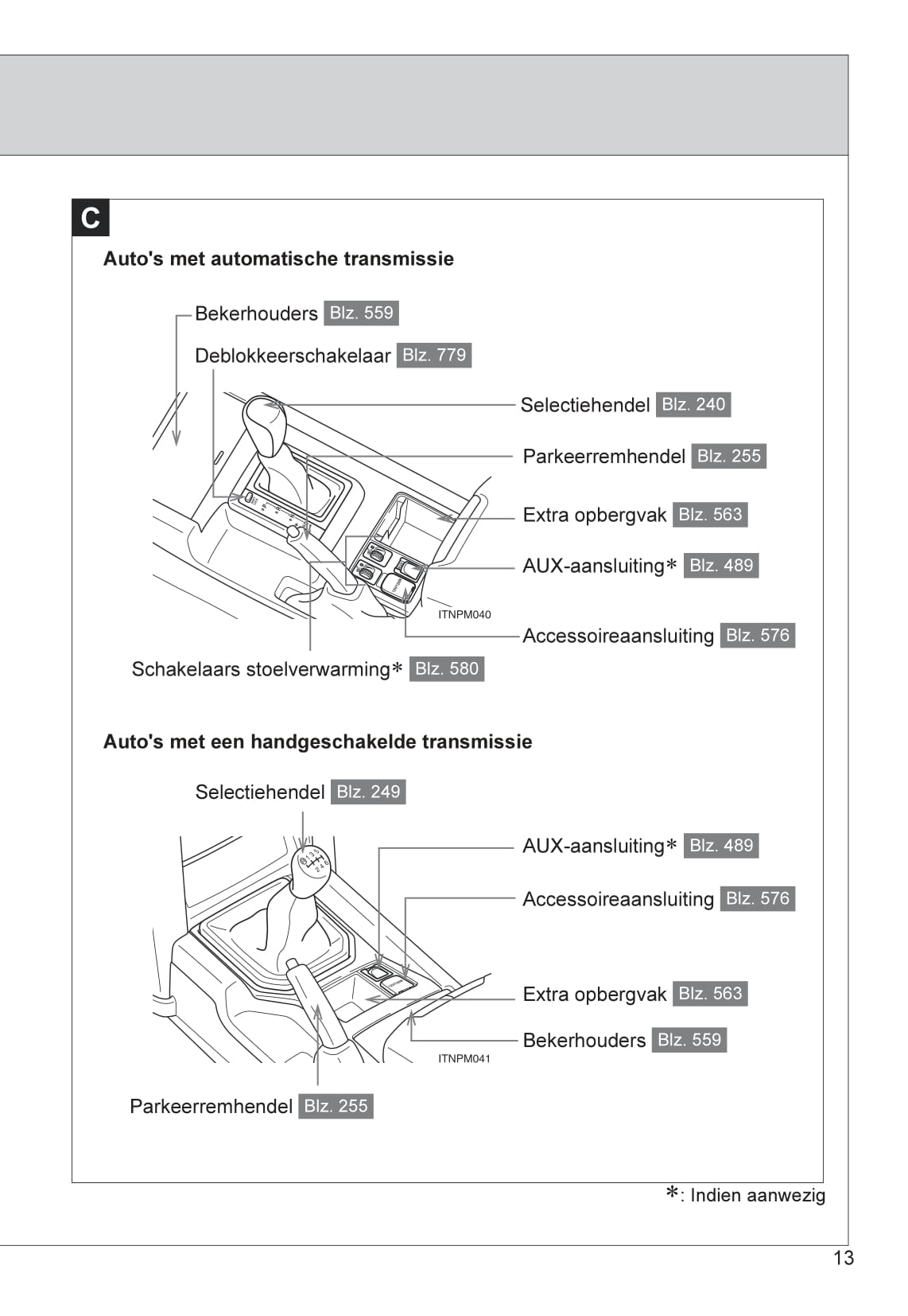 2010-2013 Toyota Land Cruiser Manuel du propriétaire | Néerlandais