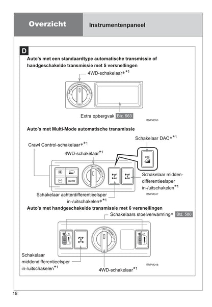 2013-2014 Toyota Land Cruiser Owner's Manual | Dutch