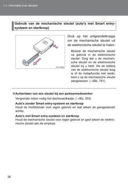 2013-2014 Toyota Land Cruiser Owner's Manual | Dutch