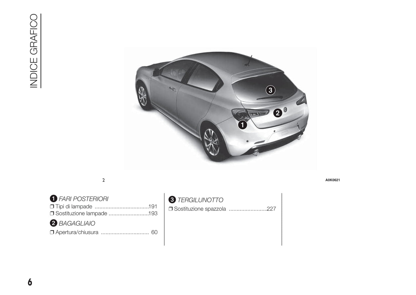 2010-2014 Alfa Romeo Giulietta Owner's Manual | Italian