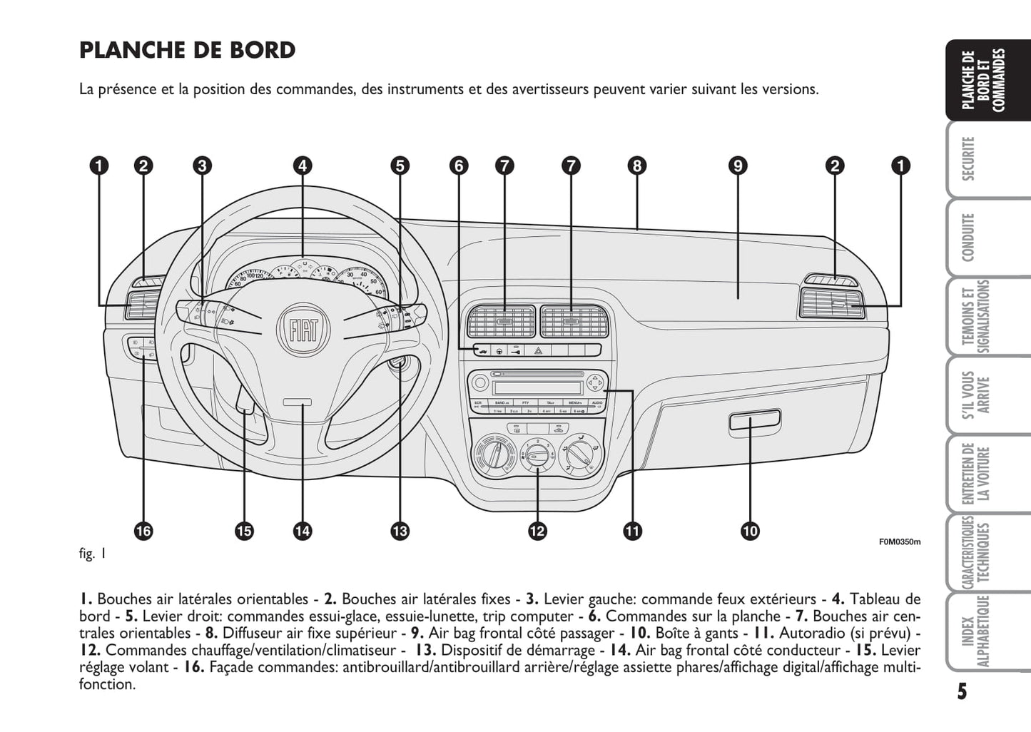 2006-2008 Fiat Grande Punto Manuel du propriétaire | Français