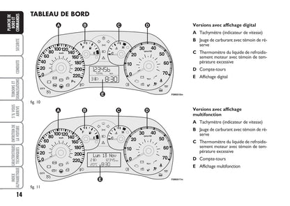 2007-2008 Fiat Punto/Grande Punto Owner's Manual | French