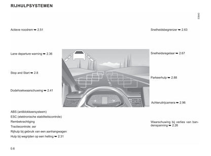 2021-2023 Renault Trafic Manuel du propriétaire | Néerlandais