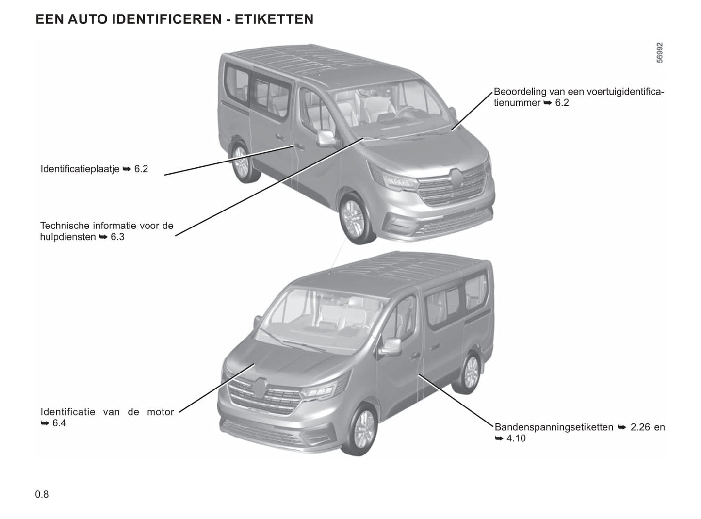 2021-2023 Renault Trafic Manuel du propriétaire | Néerlandais