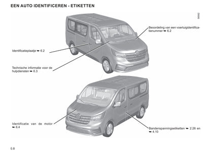 2021-2023 Renault Trafic Manuel du propriétaire | Néerlandais