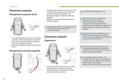 2014-2020 Citroën C1 Manuel du propriétaire | Polonais