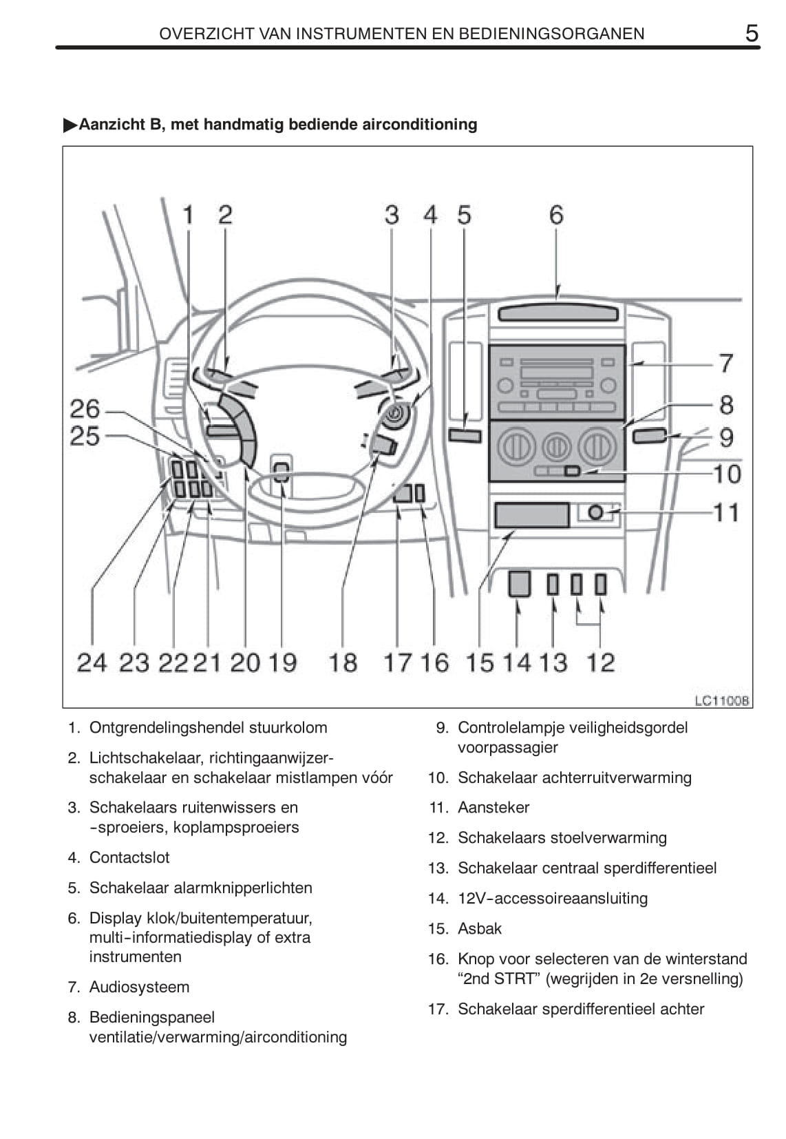 2008-2009 Toyota Land Cruiser 120 Owner's Manual | Dutch