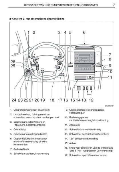 2008-2009 Toyota Land Cruiser 120 Owner's Manual | Dutch