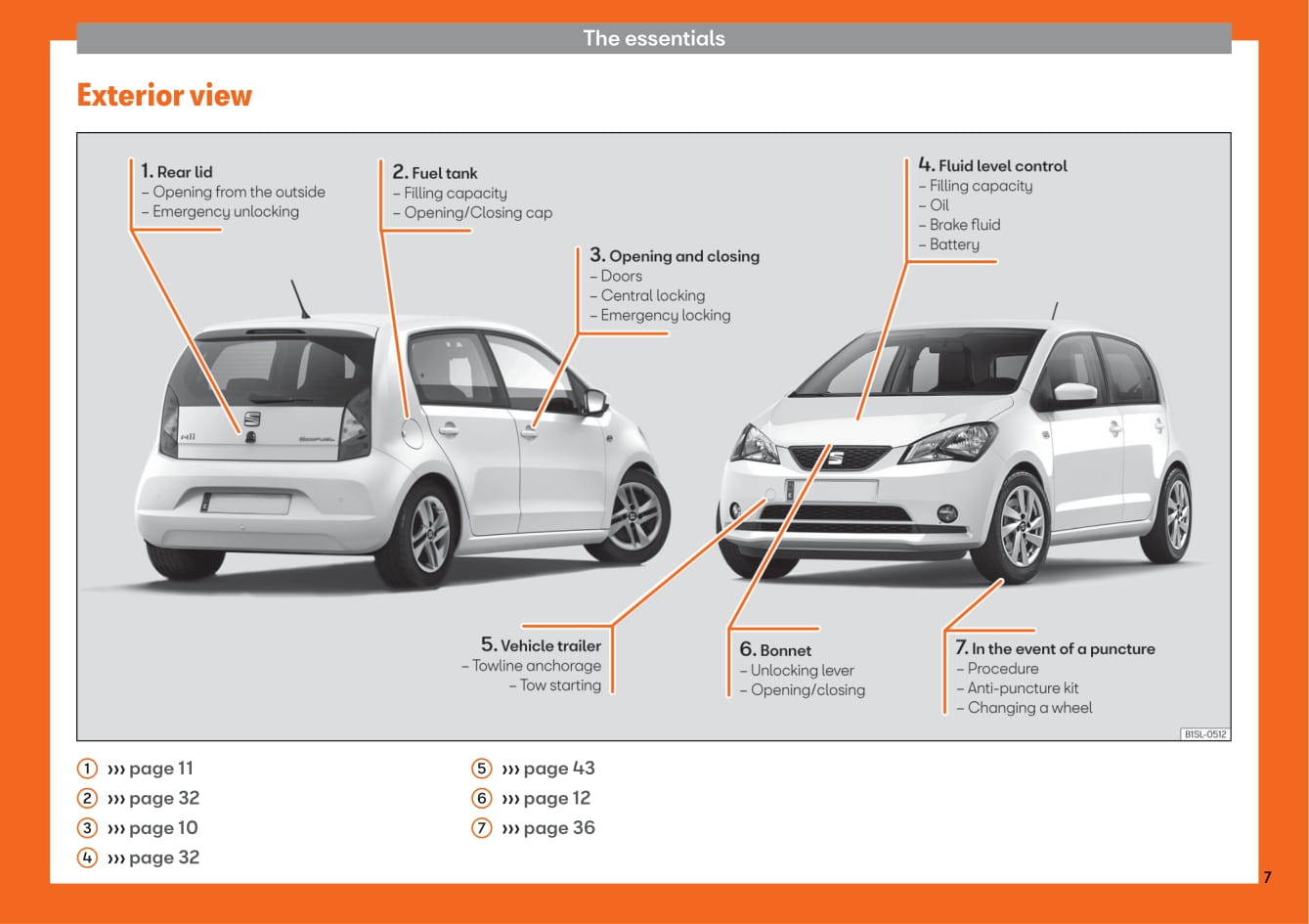 2012-2019 Seat Mii Manuel du propriétaire | Anglais