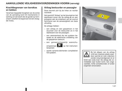 2008-2013 Renault Modus/Grand Modus Manuel du propriétaire | Néerlandais