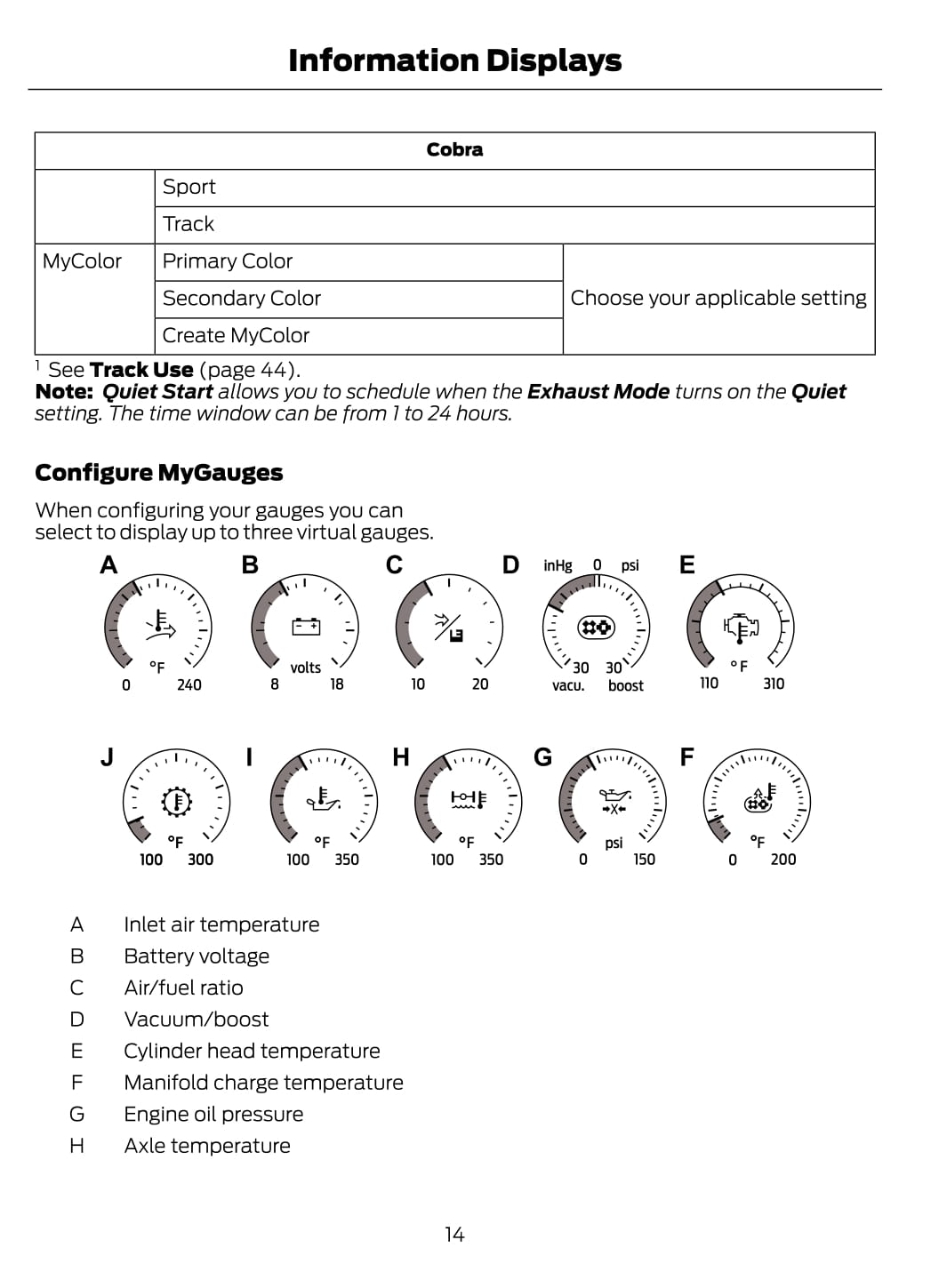 2020 Ford Mustang Shelby GT500 Owner's Manual | English