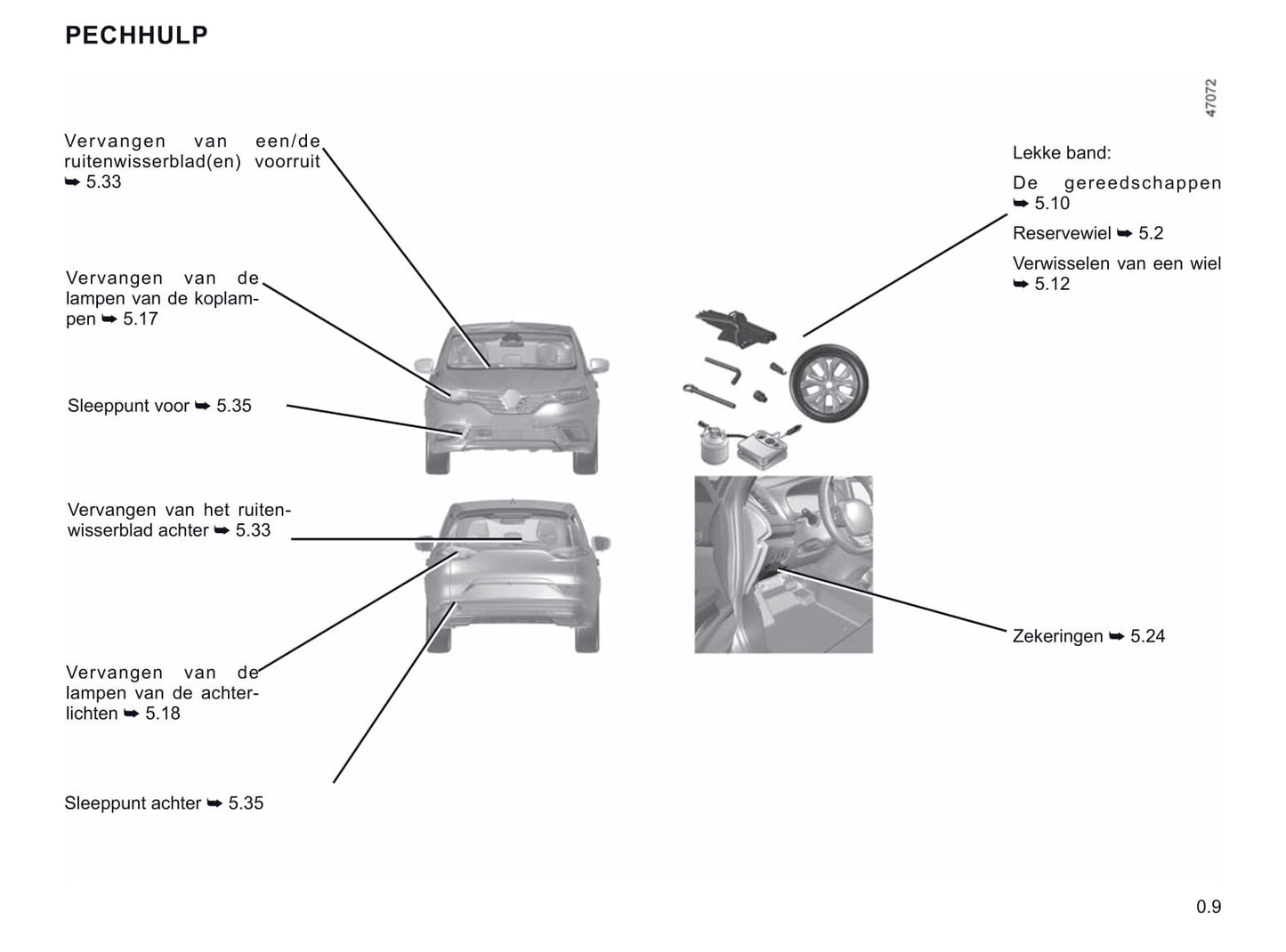 2019-2020 Renault Espace Owner's Manual | Dutch