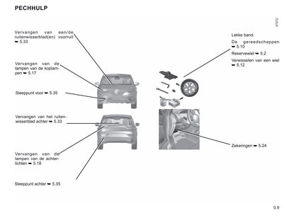 2019-2020 Renault Espace Owner's Manual | Dutch