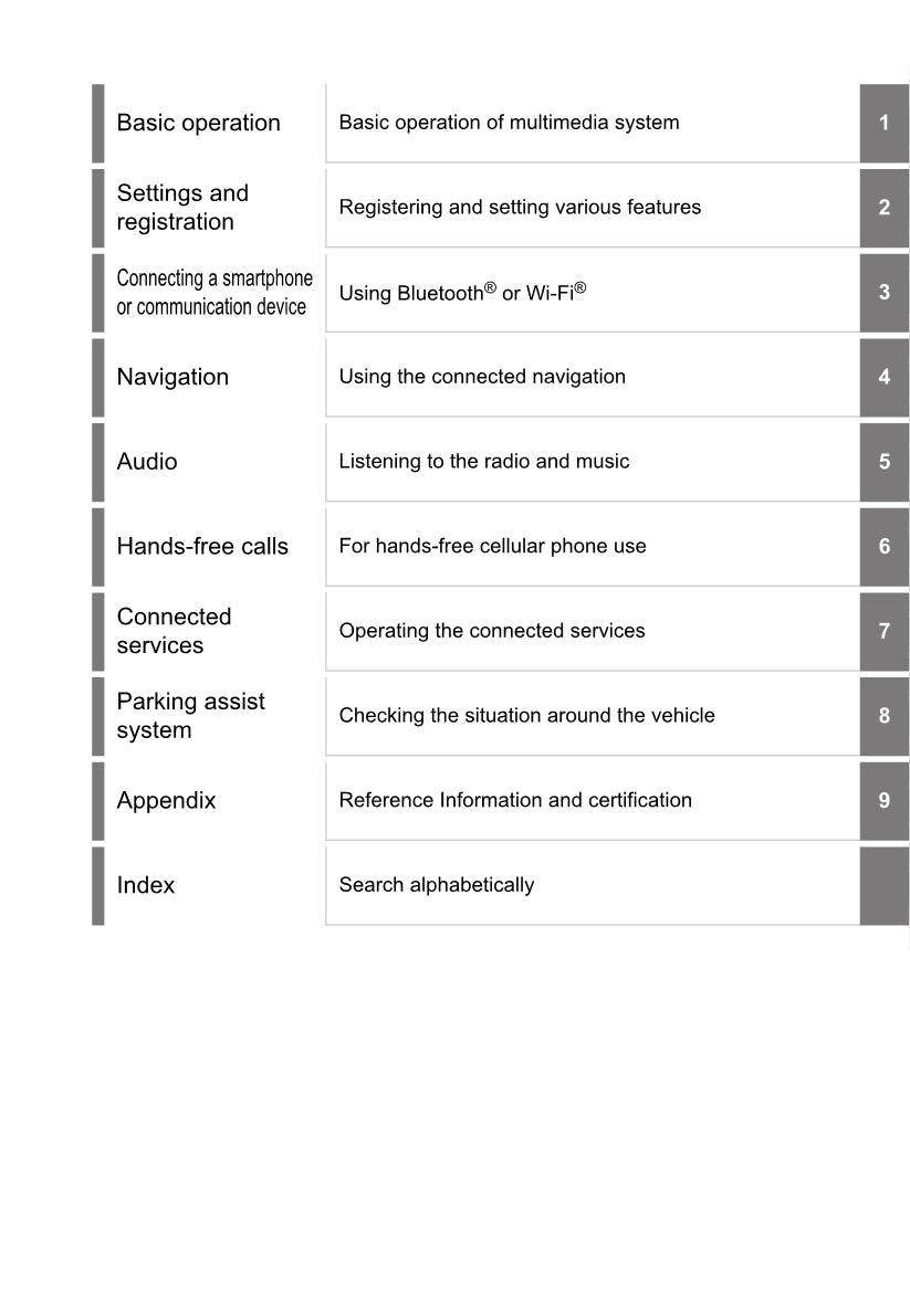 Toyota bZ4X Multimedia Owner's Manual 2022 - 2023