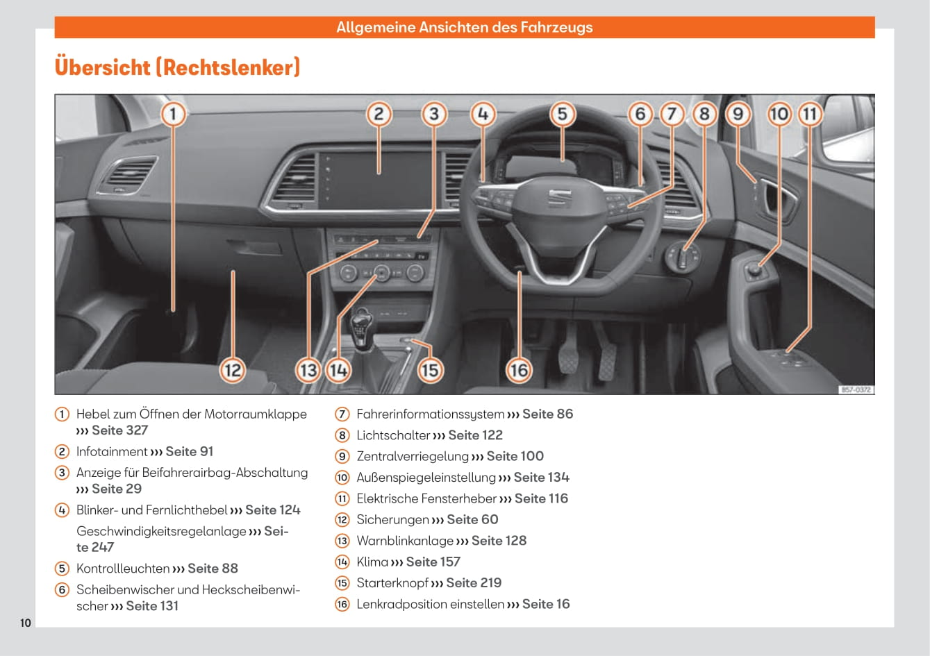 2020-2023 Seat Ateca Owner's Manual | German