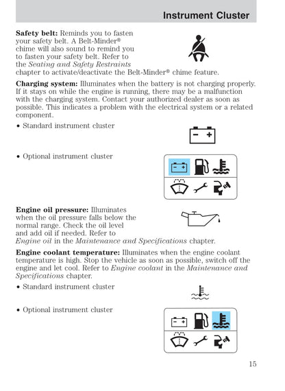 2010 Ford Explorer Owner's Manual | English