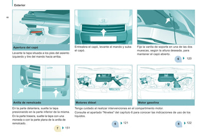 2013-2014 Peugeot Expert Tepee Manuel du propriétaire | Espagnol