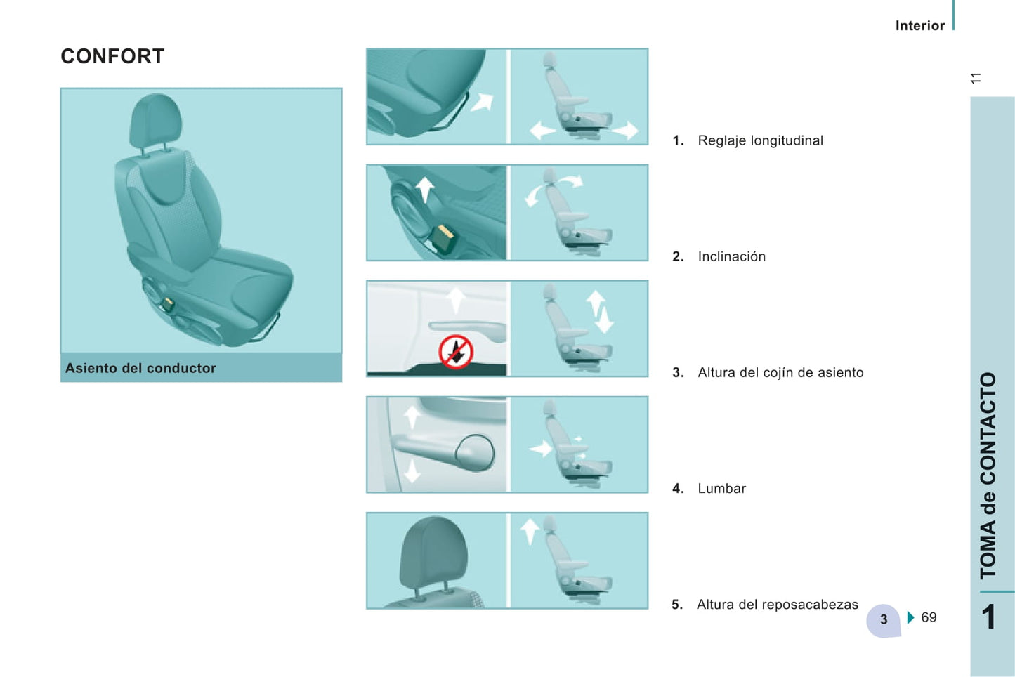 2013-2014 Peugeot Expert Tepee Manuel du propriétaire | Espagnol