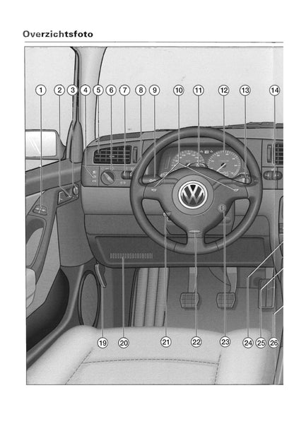 1998-2002 Volkswagen Golf Manuel du propriétaire | Néerlandais