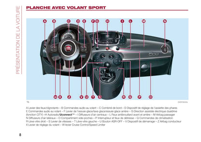 2015-2019 Fiat 500/500c Manuel du propriétaire | Français