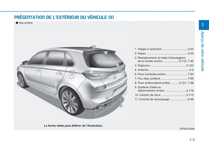 2017-2018 Hyundai i30 Owner's Manual | French