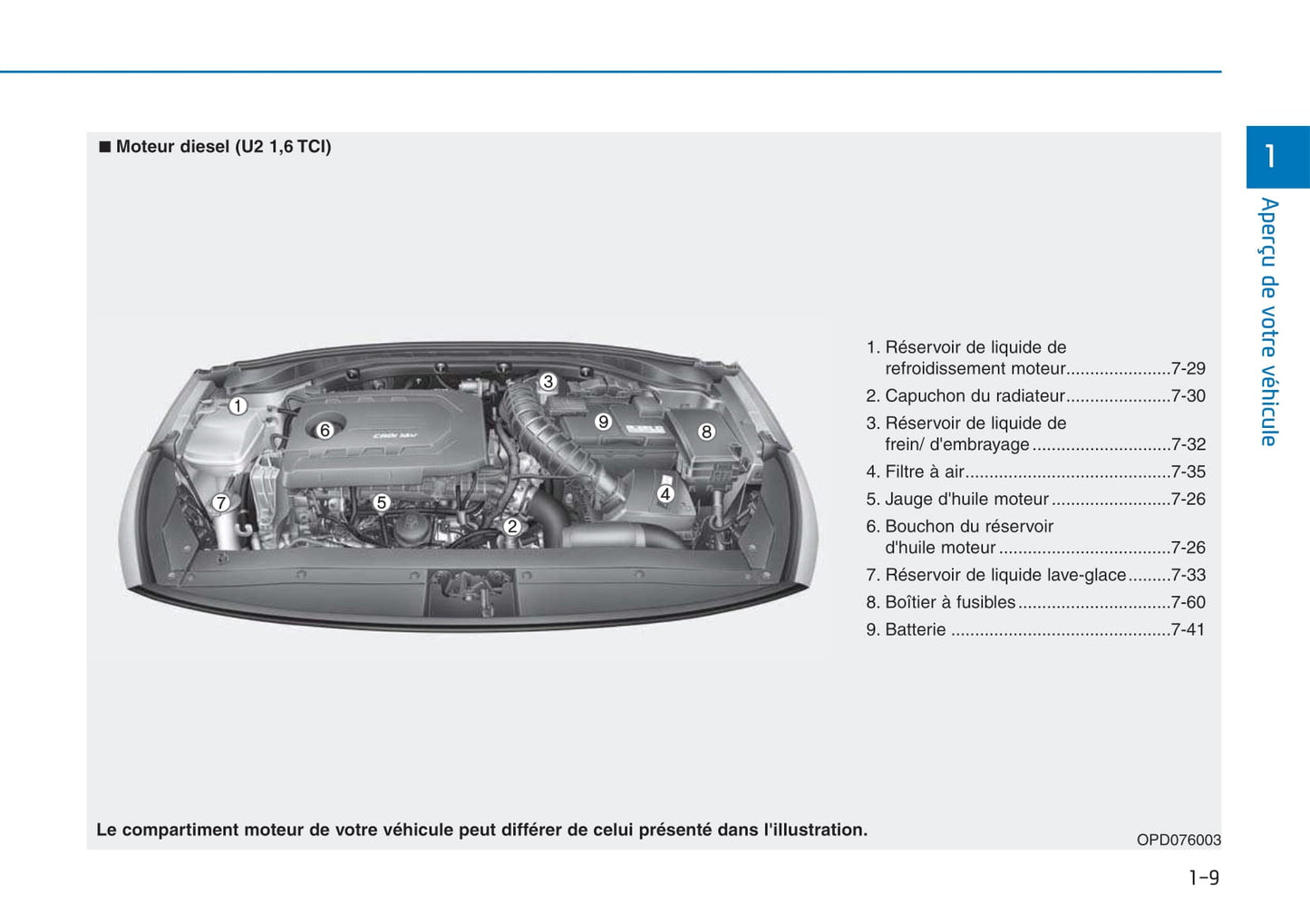 2017-2019 Hyundai i30 Manuel du propriétaire | Français