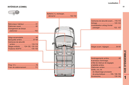 2014-2017 Peugeot Bipper/Bipper Tepee Owner's Manual | French