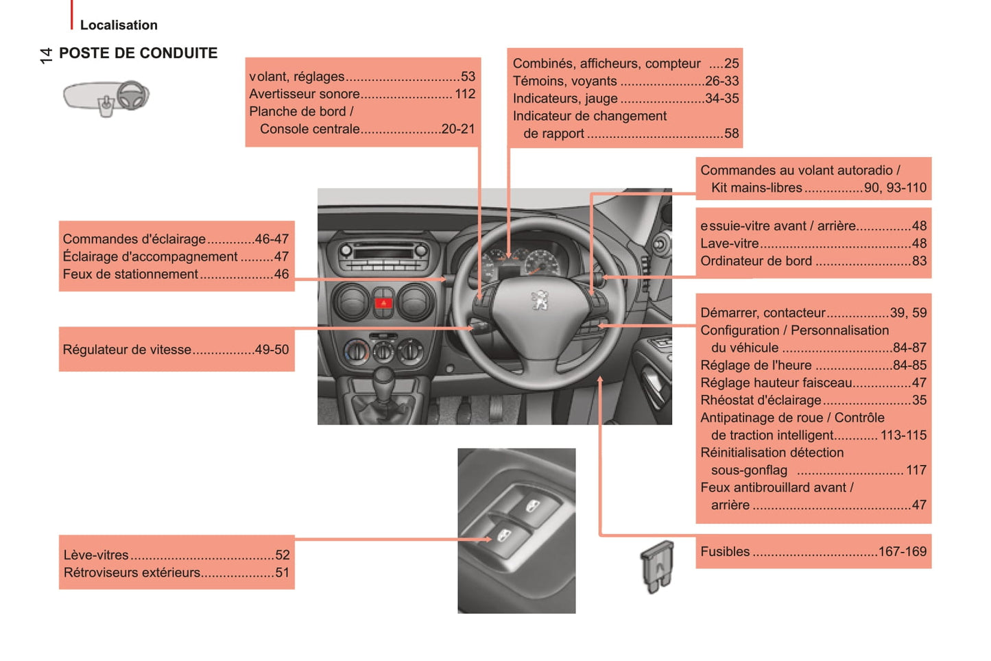 2014-2017 Peugeot Bipper Manuel du propriétaire | Français