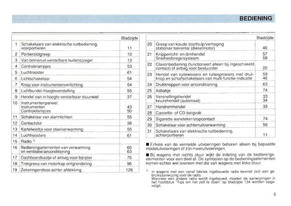 1991-1997 Volkswagen Golf Owner's Manual | Dutch