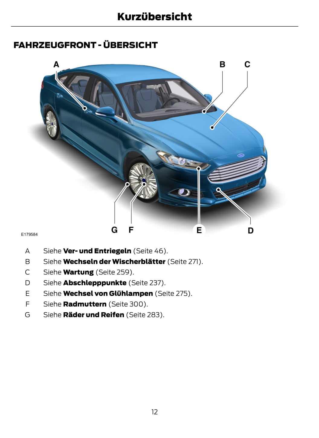 2014-2015 Ford Mondeo Owner's Manual | German