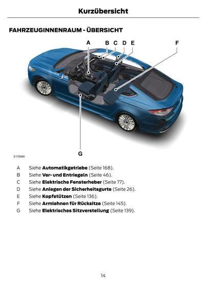 2014-2015 Ford Mondeo Manuel du propriétaire | Allemand