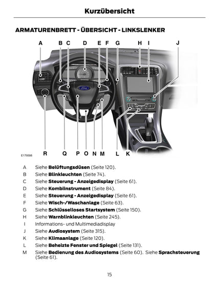 2014-2015 Ford Mondeo Owner's Manual | German