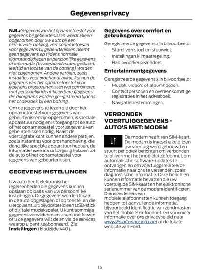 2021-2023 Ford Galaxy / S-Max Manuel du propriétaire | Néerlandais