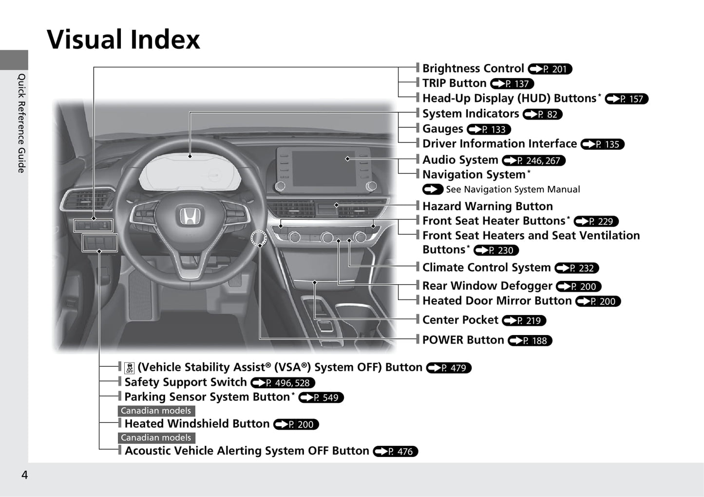 2018 Honda Accord Hybrid Owner's Manual | English
